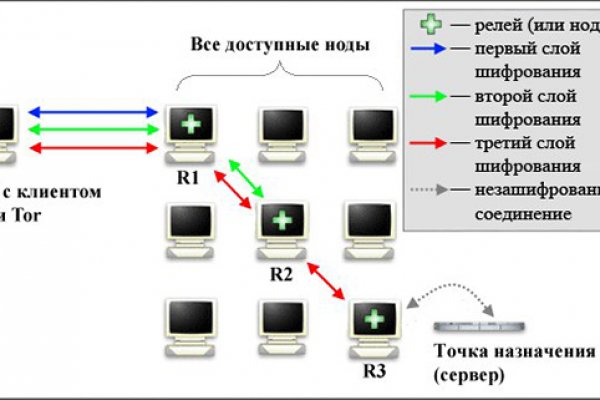 Kra25.at
