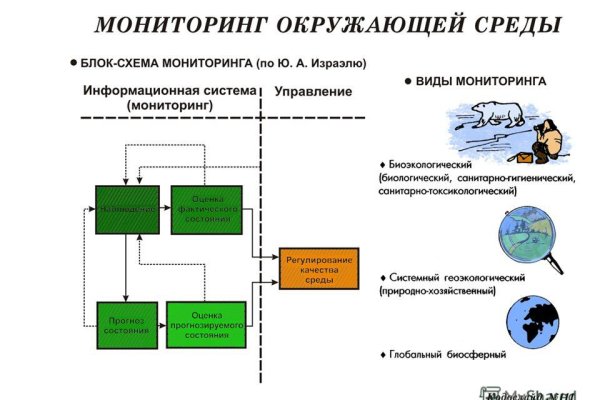 Кракен шоп зеркало